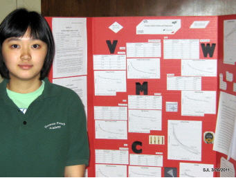 Jialing Zhou, 1st place, 9-12 division